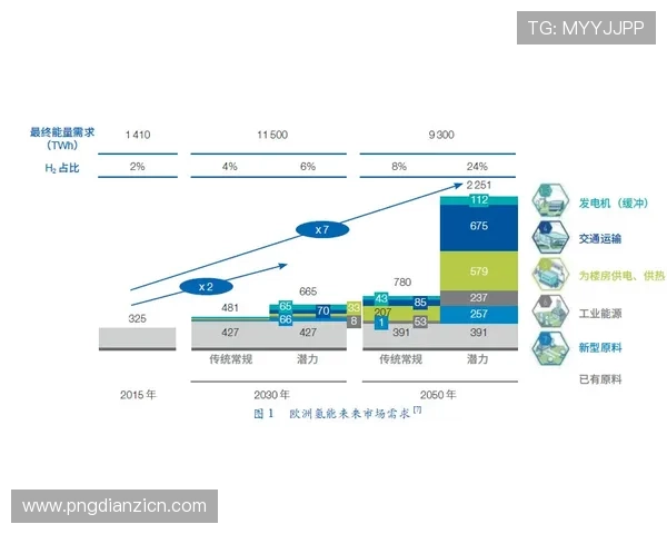 jdb电子平台未来发展规划与创新技术应用前景展望 jdb电子平台未来发展规划与创新技术应用前景展望