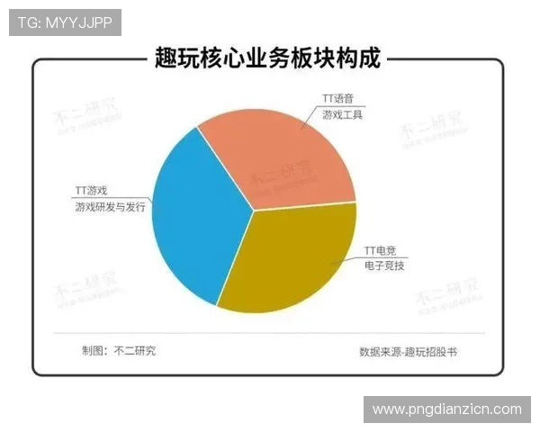 tt电竞版在电竞赛事中的应用与优势分析