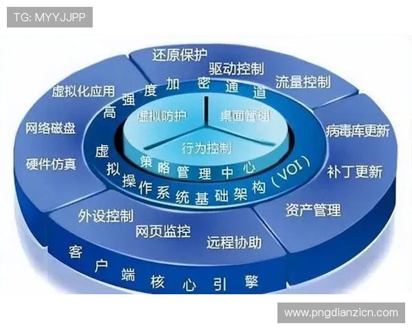 结合大数据分析的slots数值设计策略与效果评估方法探讨
