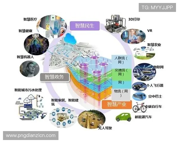 5g电子信息产业在智慧城市建设中的应用与创新解决方案探讨