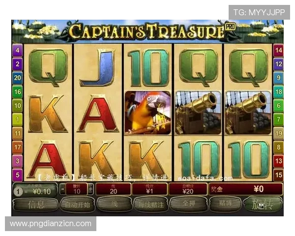 老虎机玩法攻略：掌握游戏规则与技巧实现持续盈利的实用指南