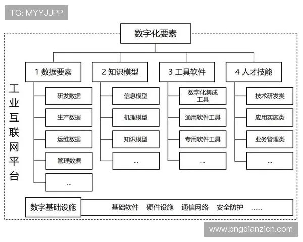 papa电子证书在企业数字化转型中的应用场景及操作步骤解析