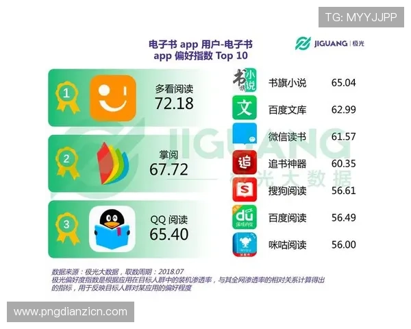 PP电子模拟游戏玩法详解及最新技巧分享帮助玩家轻松掌握游戏策略