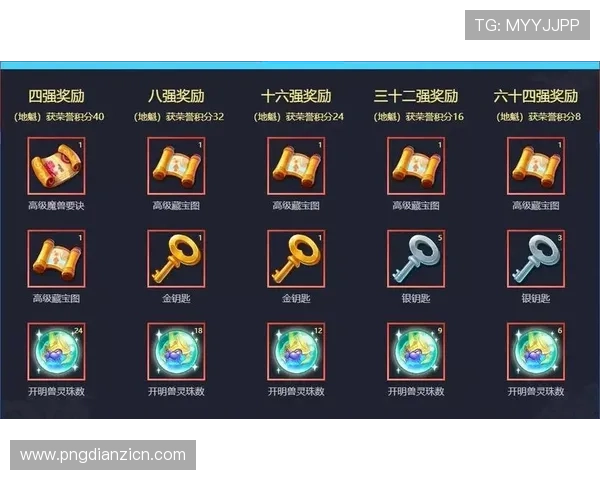 全面解析老虎机手游版的玩法规则与技巧让你轻松赢取丰厚奖励